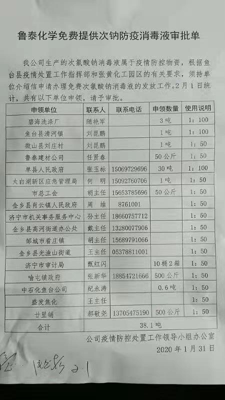 连续七天！MK官方网站化学奔赴在路上 数百吨消毒液喷洒在济宁及周边各县区